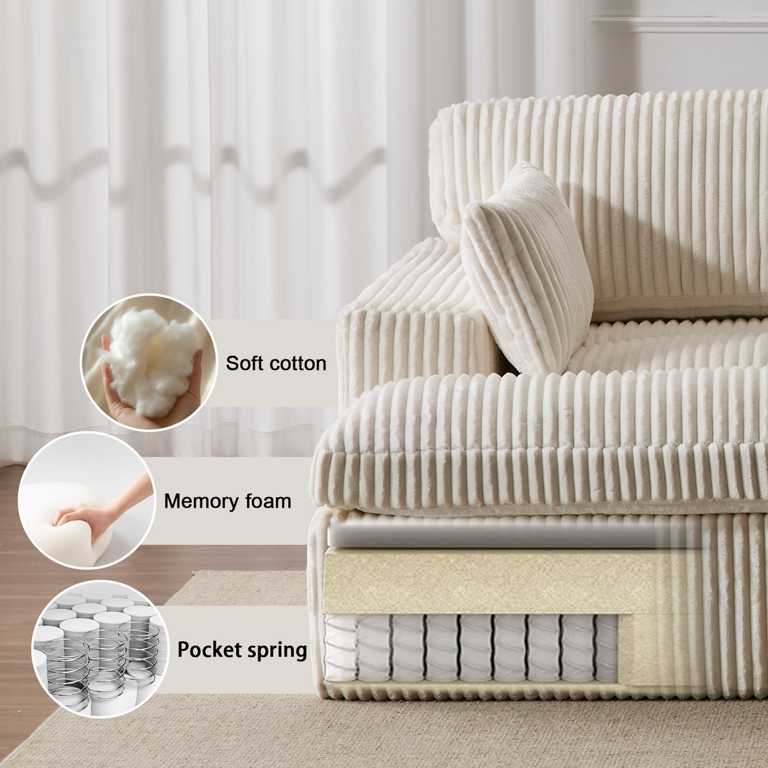 Multi-Layer Comfort System