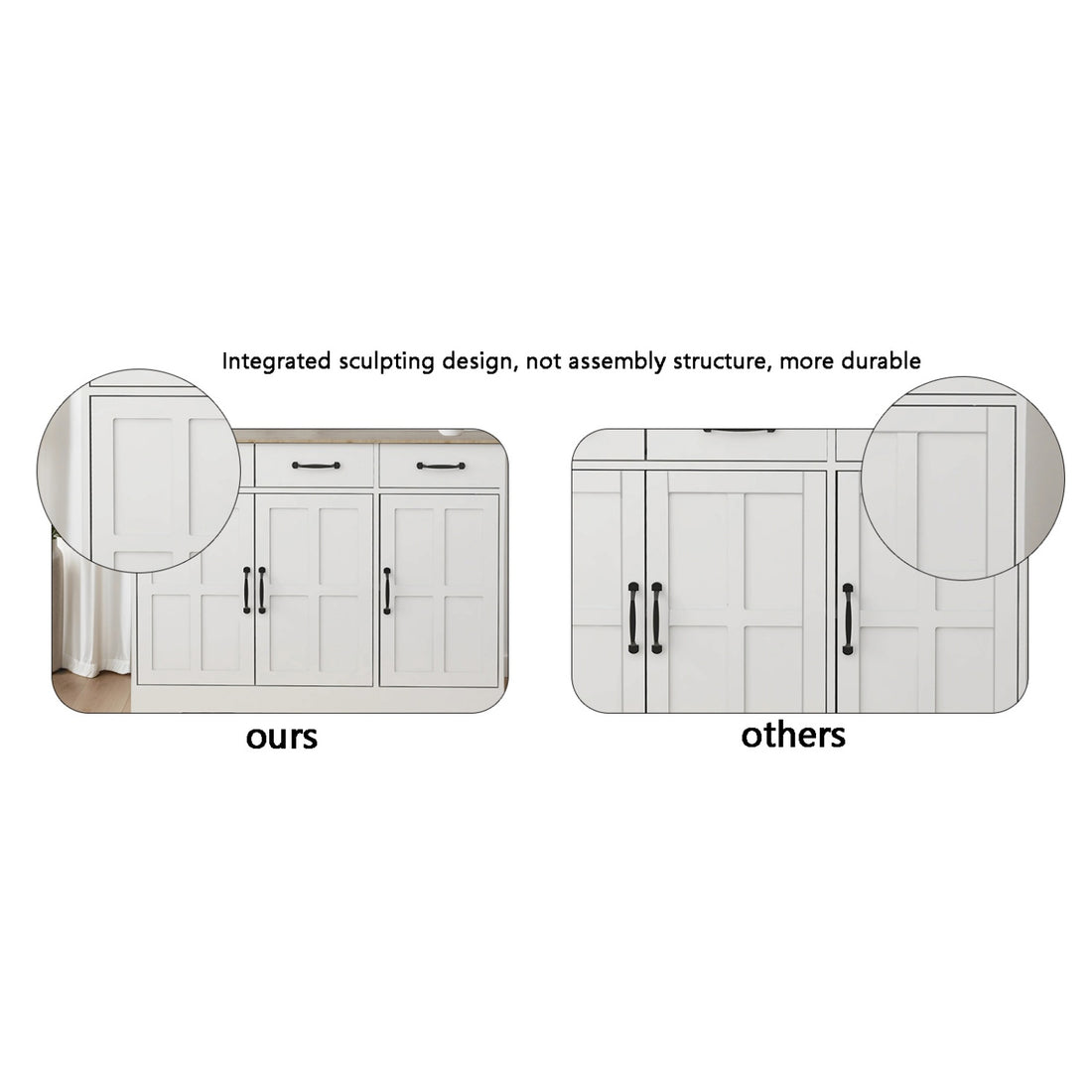 Stable MDF Structure