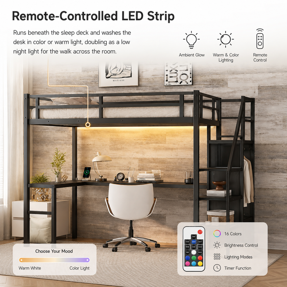 Controlled LED Strip