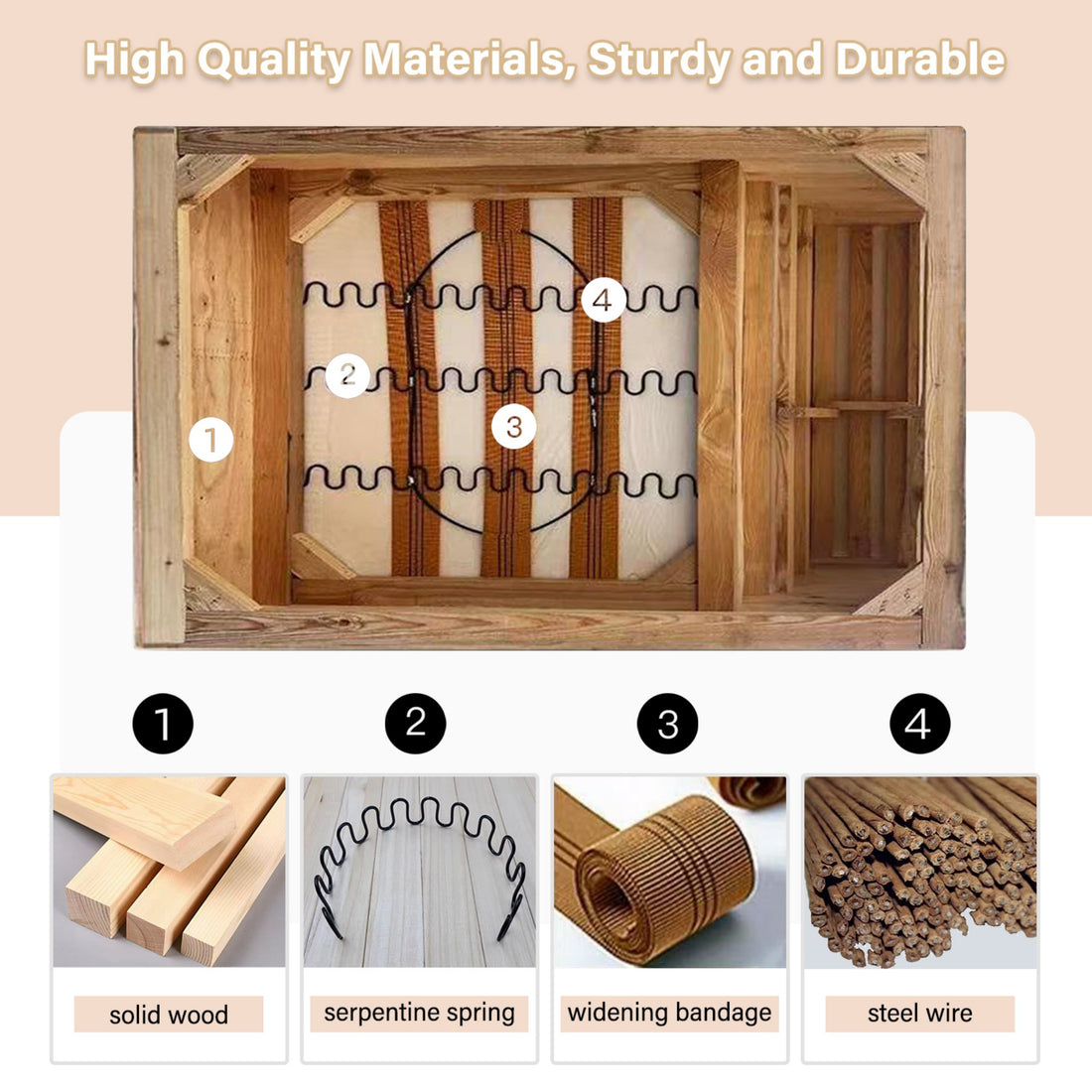 Durable Build