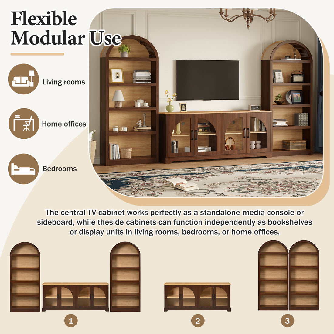 3-Piece Wall Layout