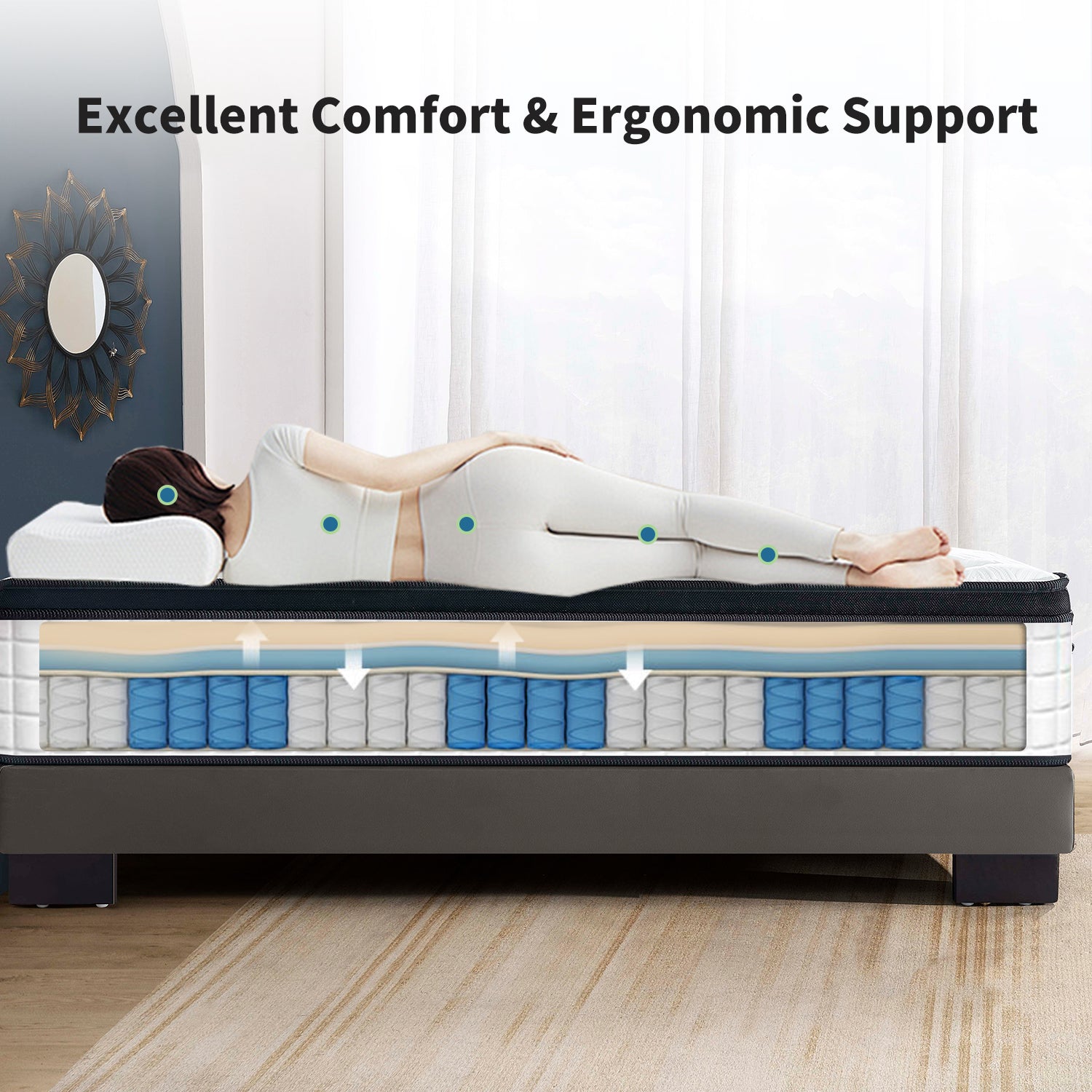TWIN Size 12 Inch Hybrid Mattress Individual Pocket Spring 7-Zoned Memory Foam Knitted Cover CertiPUR-US White