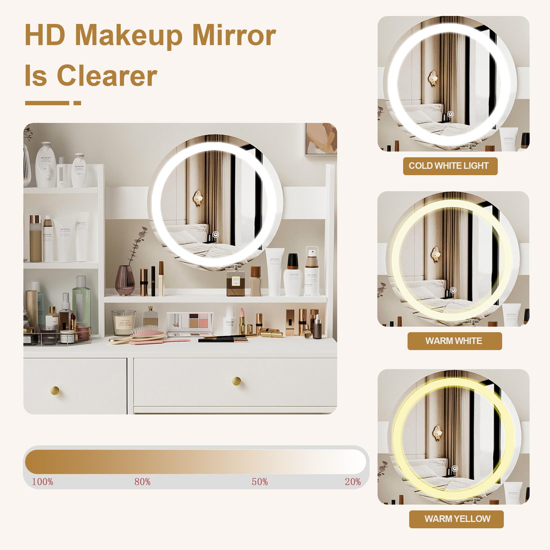 LED Lighted Mirror