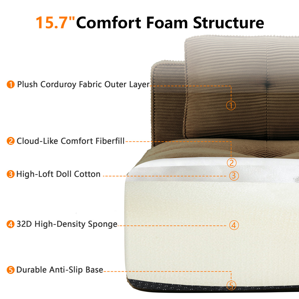 Homy Casa RACINE 4PC Living Room Furniture Set 82" Modular Brown Corduroy Sectional Sofa with Ottoman, Armless Sofa and Corner Sofa Open Box