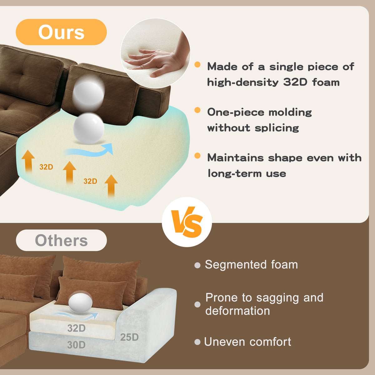 Homy Casa RACINE 4PC Living Room Furniture Set 82" Modular Brown Corduroy Sectional Sofa with Ottoman, Armless Sofa and Corner Sofa Open Box