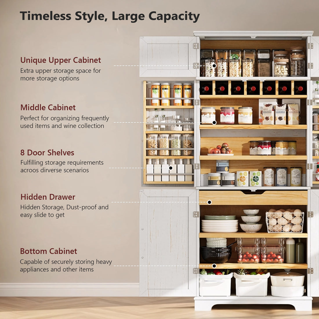 All-in-One Storage