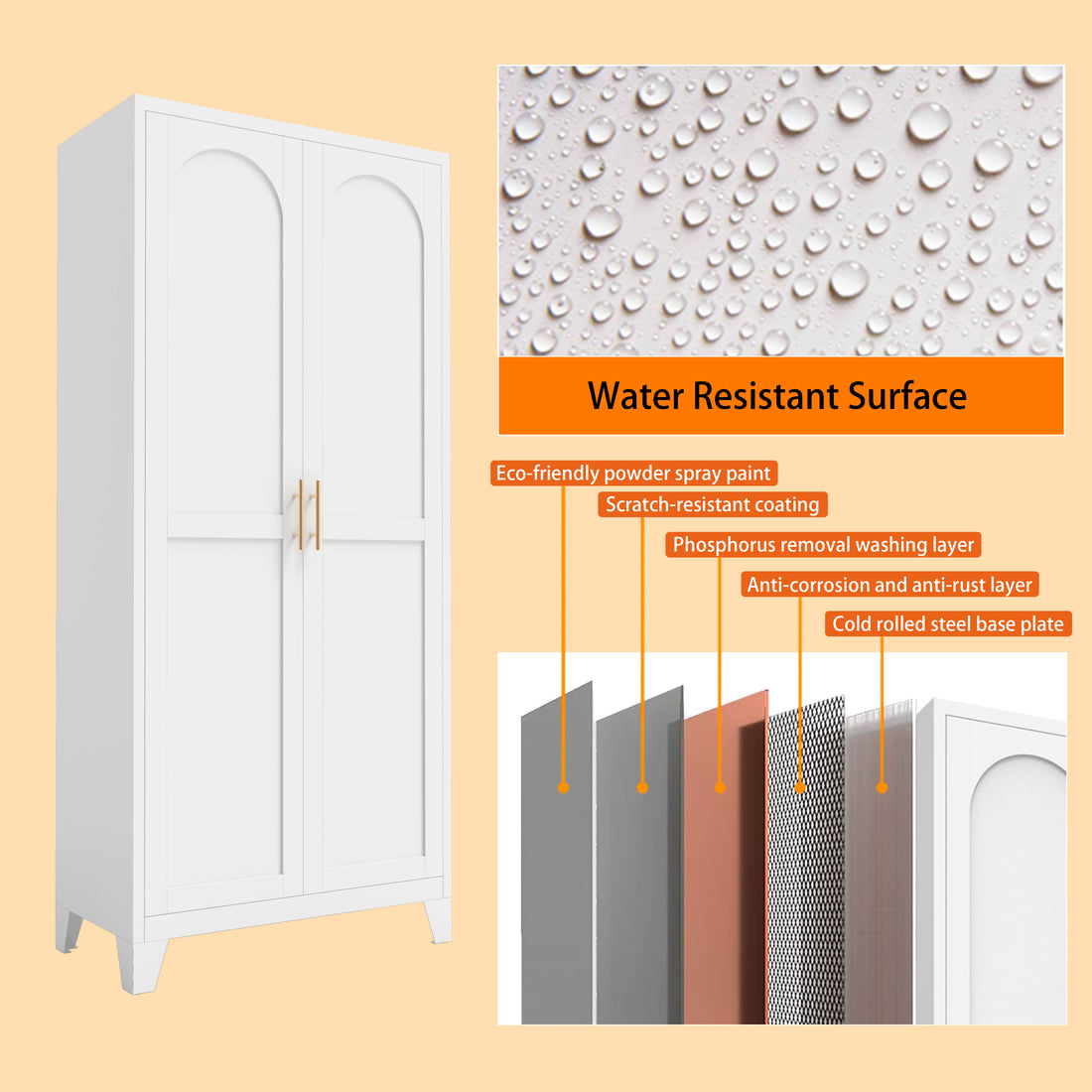 Water-Resistant Surface