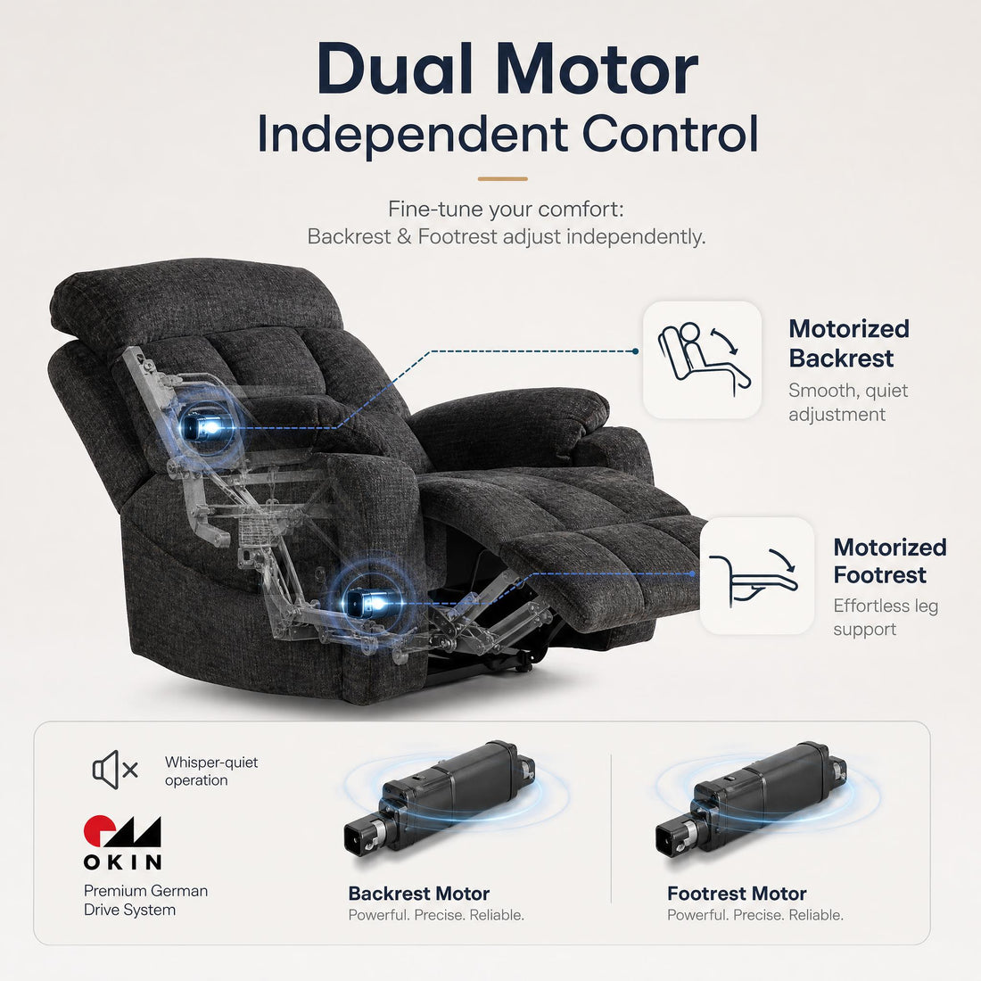 Dual Motor Independent Control